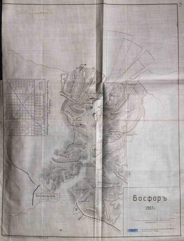 Босфор 1907 сектора