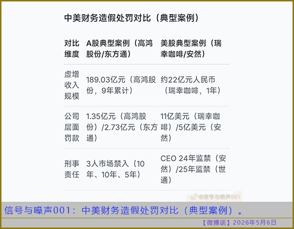 https://i.postimg.cc/dV0xBpTz/20260506-bt-(2).jpg