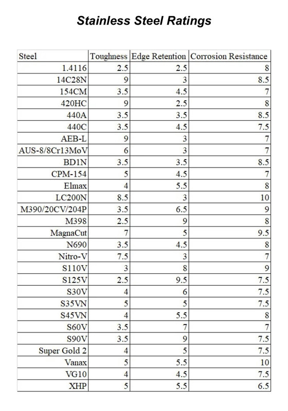 55C22024-8885-408D-B433-4A9C6E0B1B87