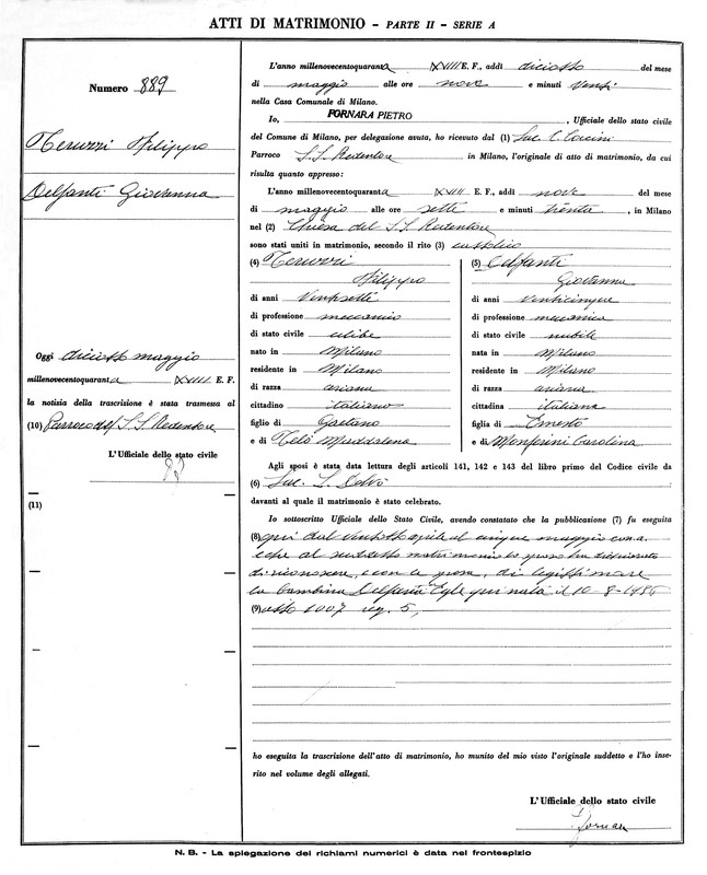 1940 Atto Matrimonio