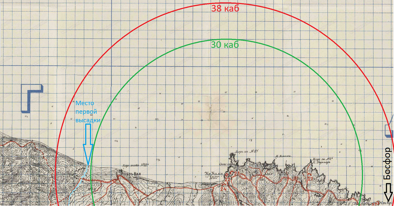 Килия досягаемость 6-дюйм.