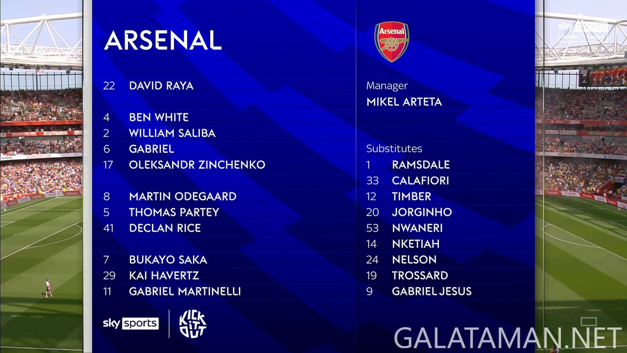 [Image: 20240817-ARS-WOL-EPL-1-SKY-1080-mkv-snap...57-238.jpg]