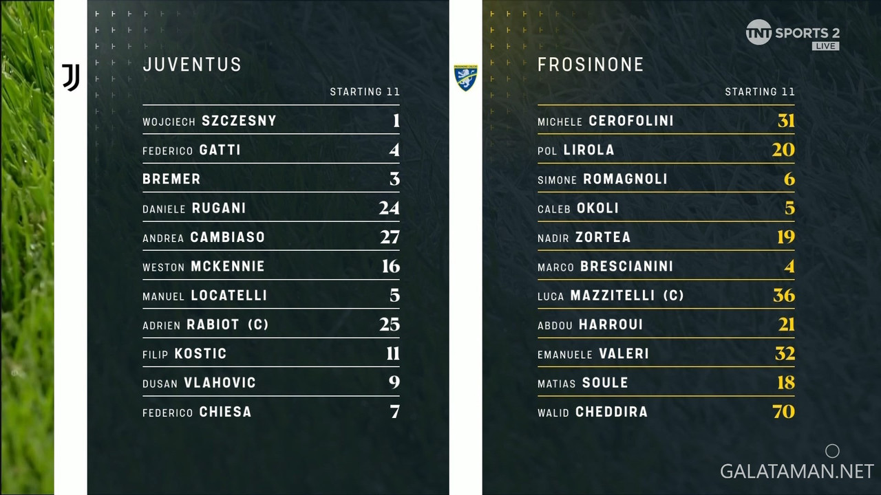 [Image: 02-25-12-15-01-TNT-Sports-2-FHD-Juventus...29-723.jpg]
