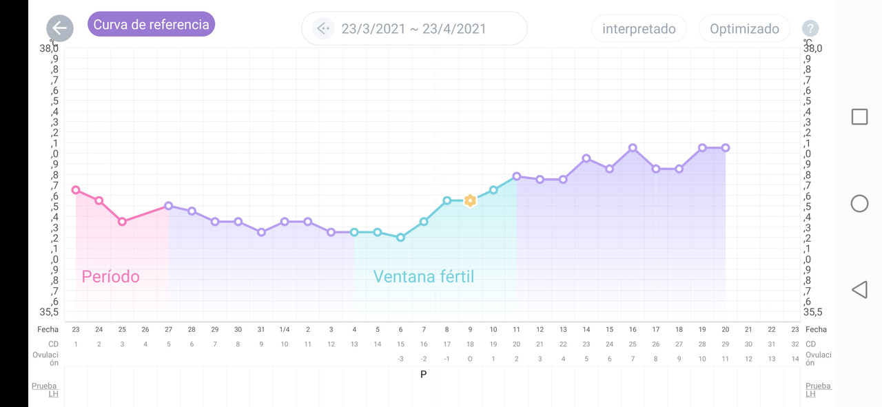 Screenshot_20210420_081749_com.bm.android.thermometer