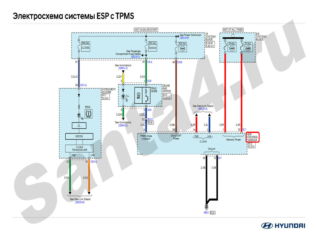 TPMS_2019_Страница_04