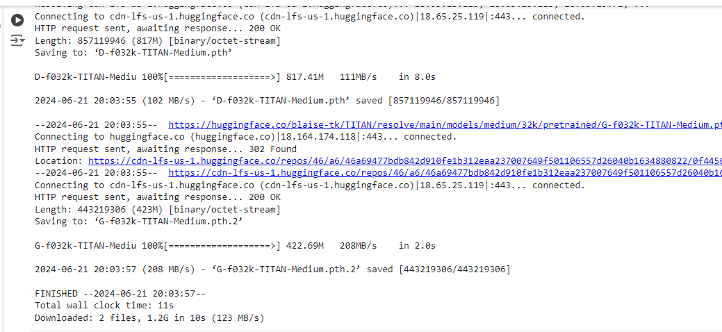 D & G Files downloaded