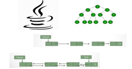 Java Collections from basics to Advanced