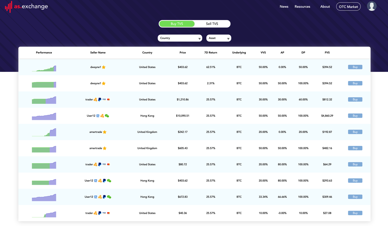 Screenshot 2021-01-11 at 1.23.12 am