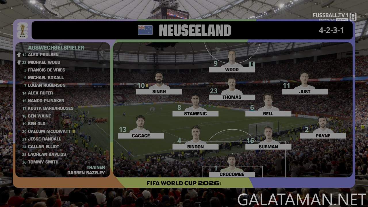 [Image: 20260626-NZL-BEL-WC26-F-FUS1-4K-ts-snaps...12-124.jpg]