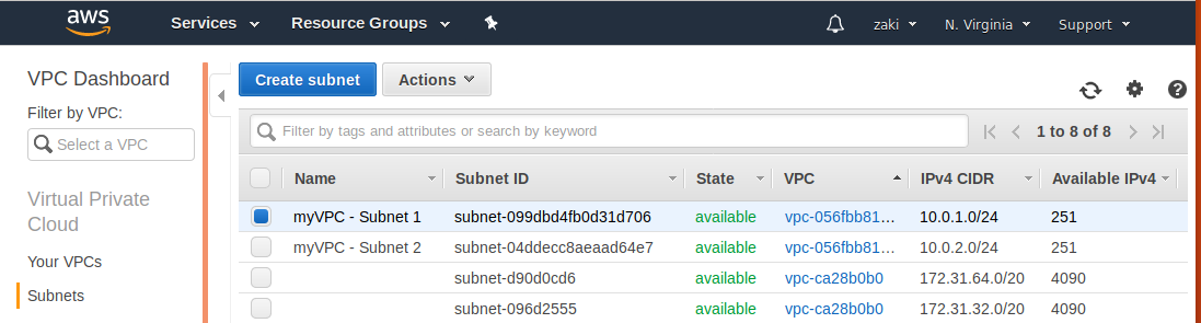 isaac arnault AWS 53