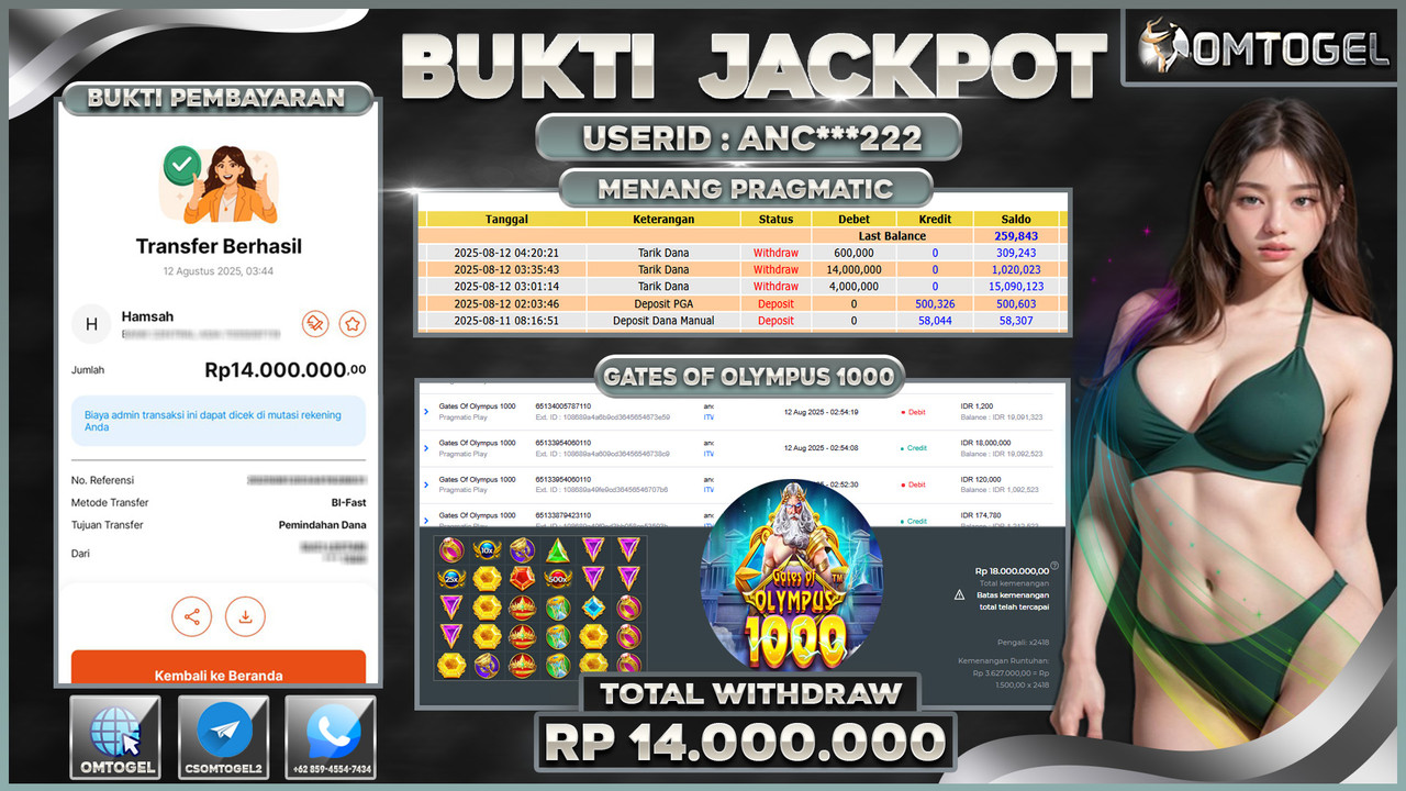 OMTOGEL JACKPOT PRAGMATIC PLAY GATES OF OLYMPUS 1000 14 JUTA DI BAYAR LUNAS ,-
