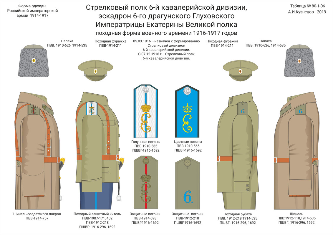 80-1-06 Стр п Кв див пох