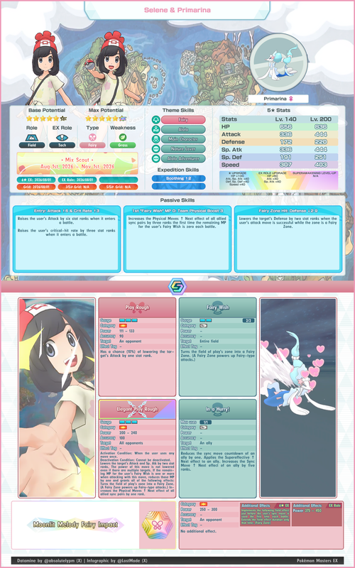 Selene.png