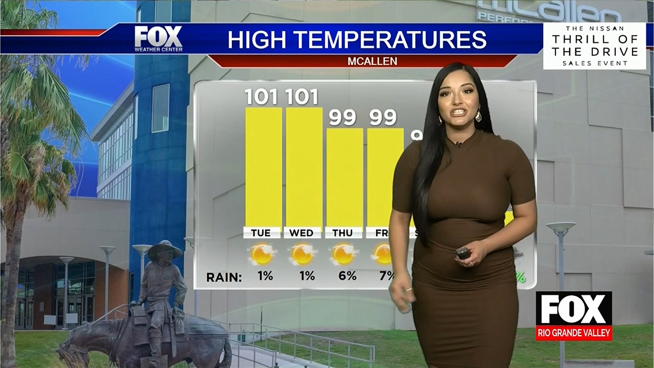 05.23 - 03.00.00 - Fox News Rio Grande Valley  ᴺᵉʷ..ts_snapshot_23.01.130