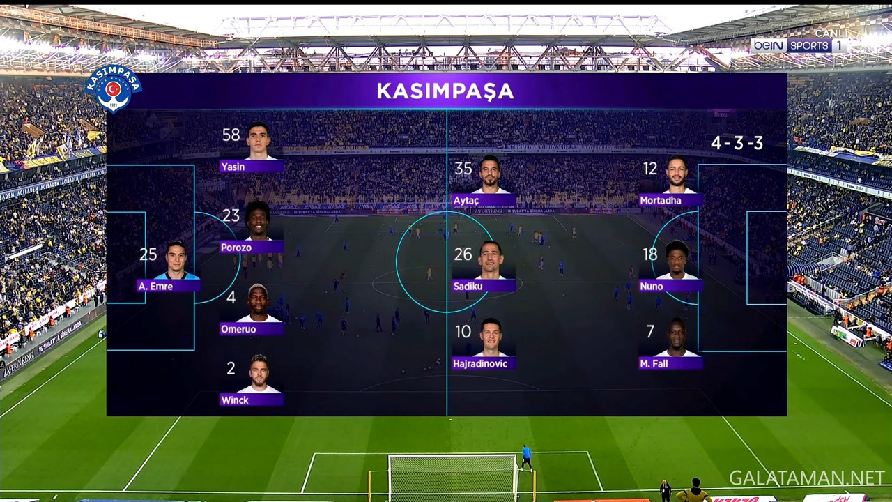 02-24_15-55-00_TR  BEIN SPORTS 1 FHD_Fenerbahçe vs Kasimpasa_fixed.ts_snapshot_00.53.33.535
