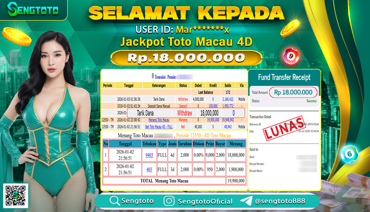BUKTI PEMBAYARAN TOGEL TOTO MACAU 4D