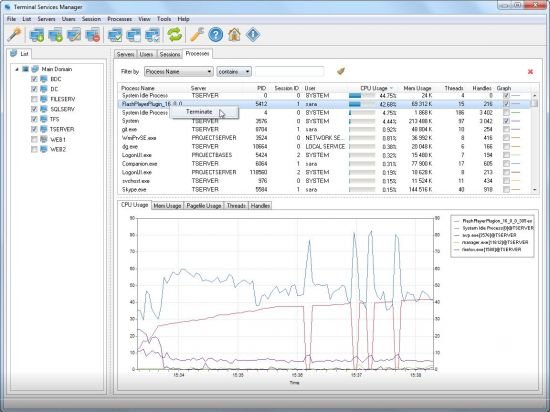 LizardSystems Terminal Services Manager v22.09