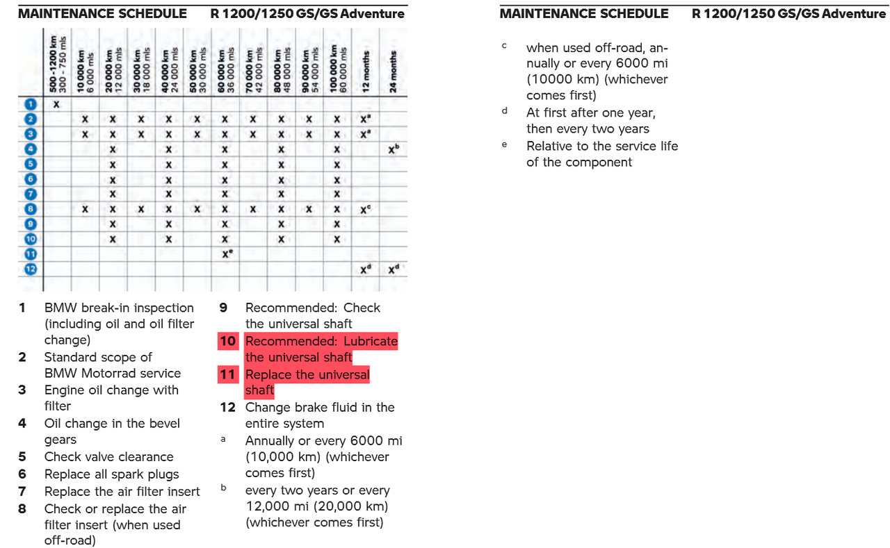 Drive-shaft.jpg