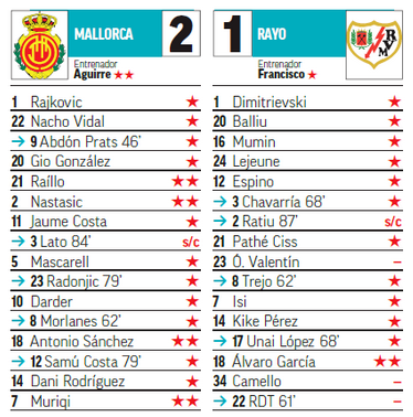 Seleccionadores - 12ª Jornada - Página 2 J12-P07