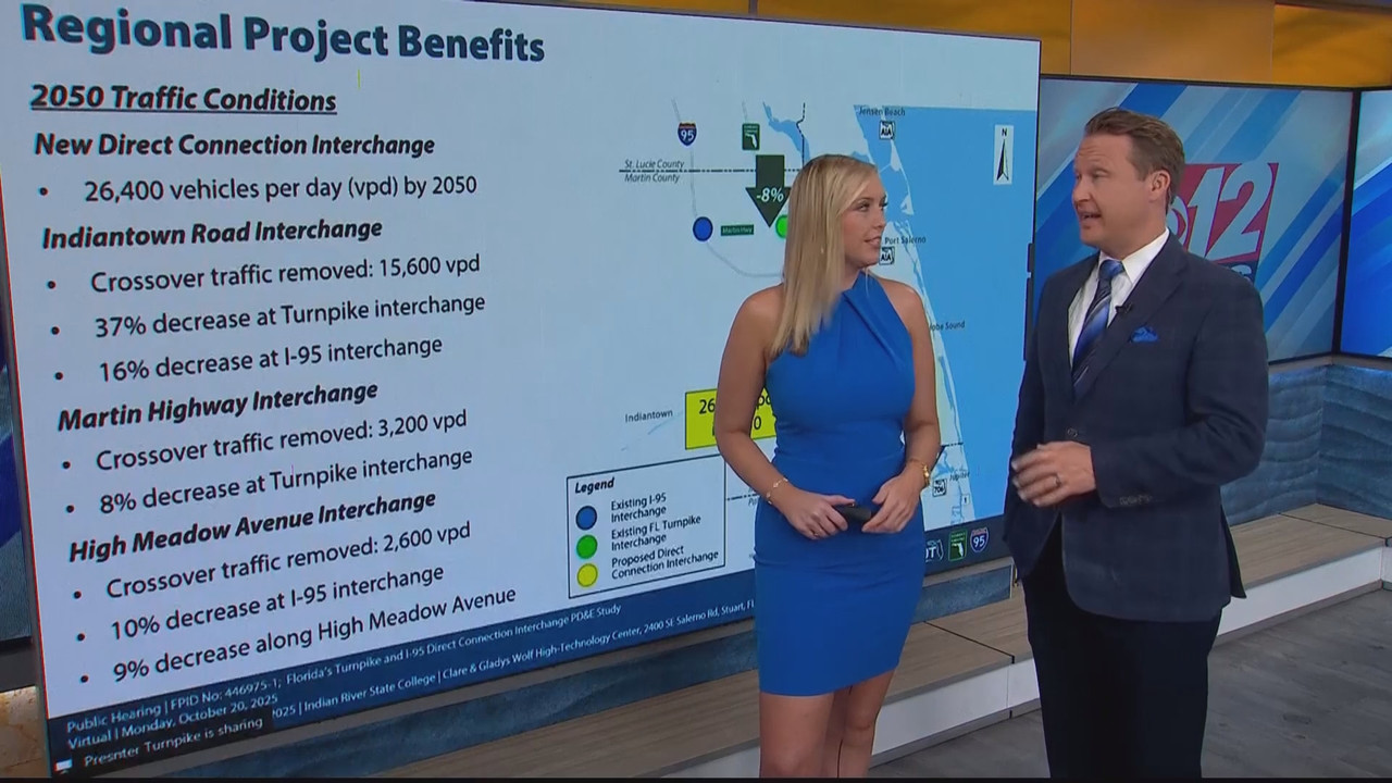 CBS12 News This Morning at 5AM 20251021 10001030 ts snapshot 57 58 874
