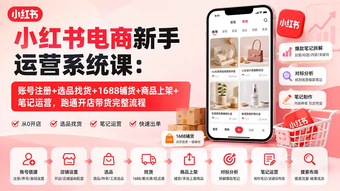 知库集