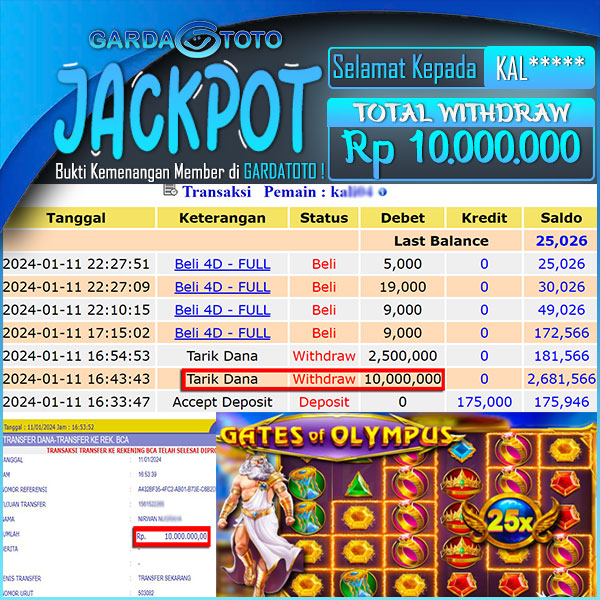 JACKPOT SLOT MAIN DI SLOT GATES OF OLYMPUS WD Rp 10.000.000,- DIBAYAR LUNASS