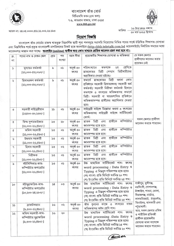 BHB-Job-Circular-2023-PDF-1