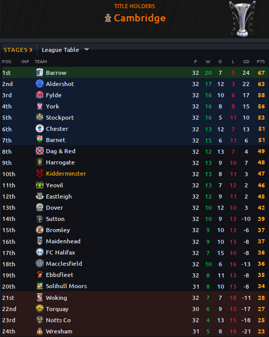 Table-3-3.png