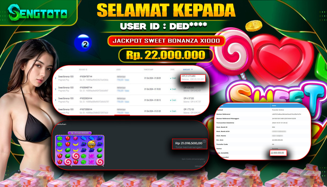 BUKTI PEMBAYARAN SLOT SWEET BONANZA 1000