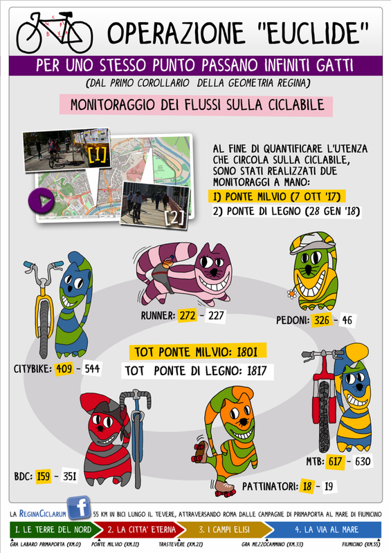 022 euclide conta passaggi trc [1600x1200]