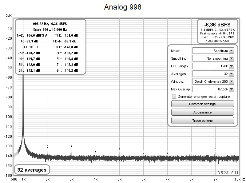 [Image: Analog-998.png]