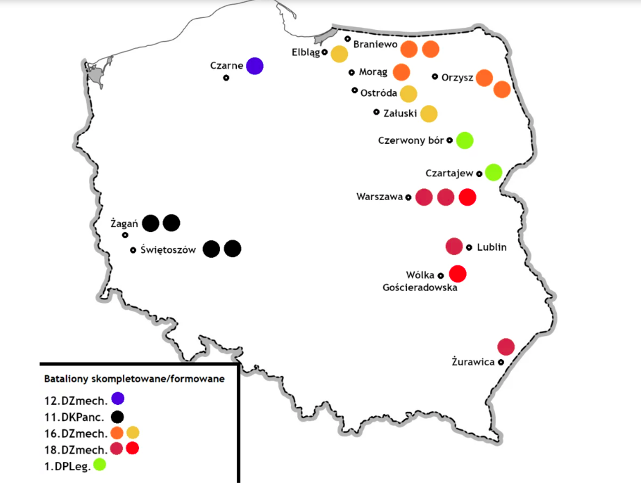 Polish panzer forces