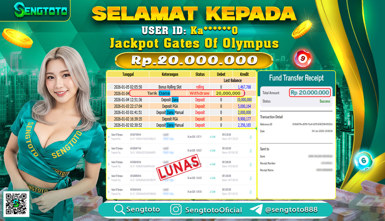 BUKTI PEMBAYARAN SLOT GATES OF OLYMPUS