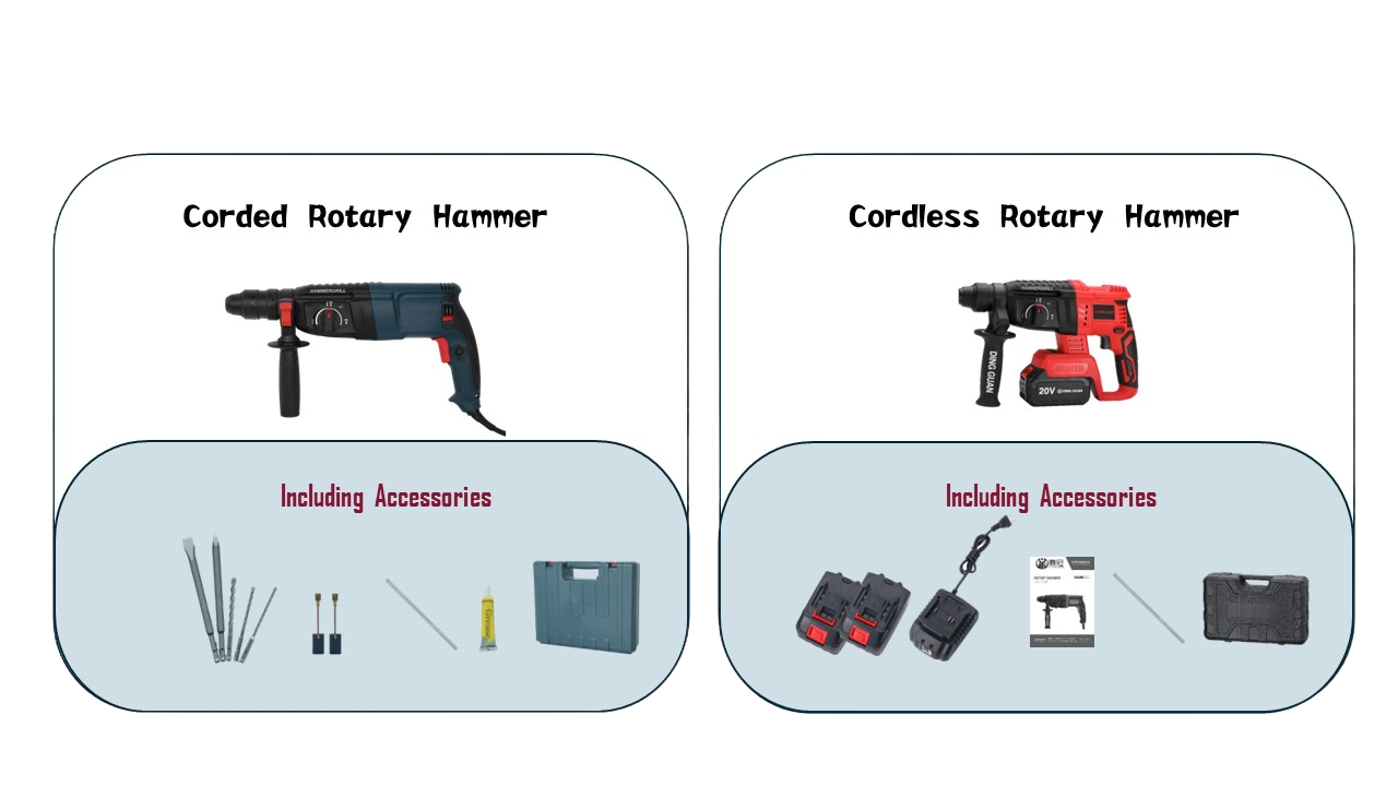 corded rotary hammer vs cordless