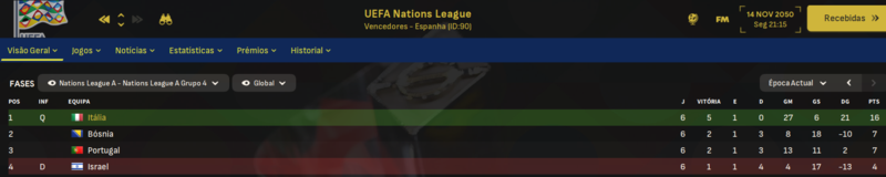 nations-league-2.png