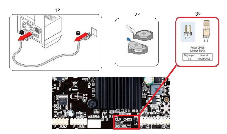 Clear-CMOS-2.jpg