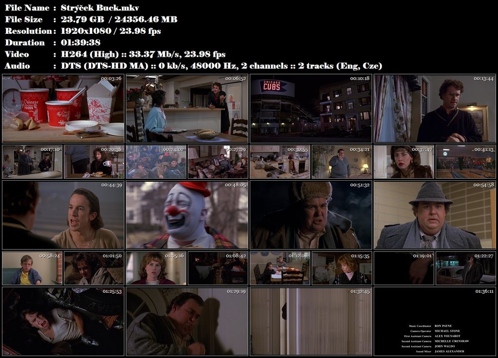 Re: Strýček Buck / Uncle Buck (1998)