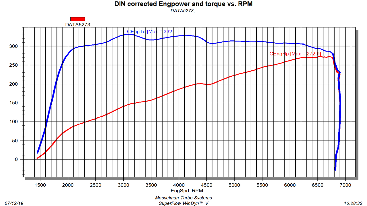 CE0DB522-DB94-4448-856B-F841602BA263