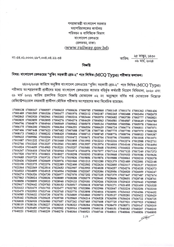 Bangladesh-Railway-Booking-Assistant-MCQ-Exam-Result-2024-PDF-1