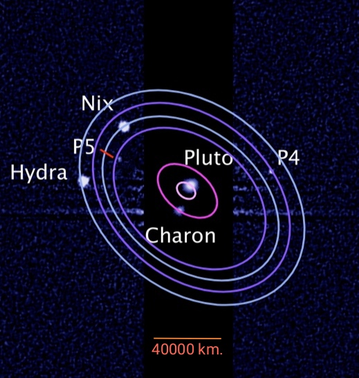 Sistema Plut�n-Caronte HST 7-Jul-2012 � �rbitas reales corregidas por baricentro com�n, Estigia Nix Cerbero Hidra