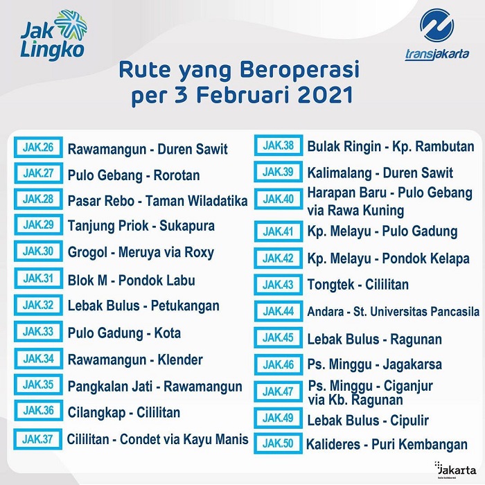 Rute perjalanan terbaru TransJakarta selama masa PPKM per 3 Februari 2021