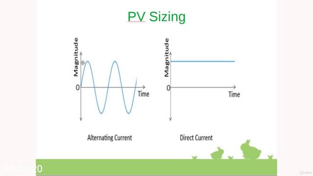 [Image: G-PPhoto-Voltaic-Systems-Quick-Guide.jpg]