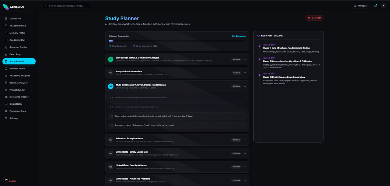 Study Planner