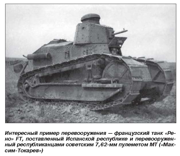 Страницы из Легкий танк «?ено» FT