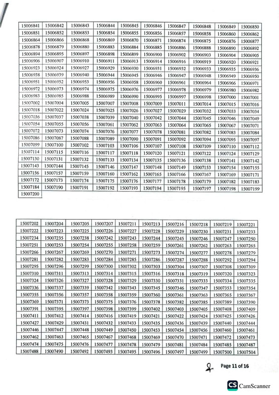 CEVMYM-Sepoy-Physical-Fitness-Test-Result-2026-PDF-11