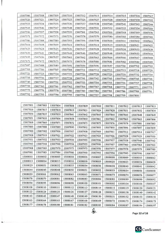 CEVMYM-Sepoy-Physical-Fitness-Test-Result-2026-PDF-12