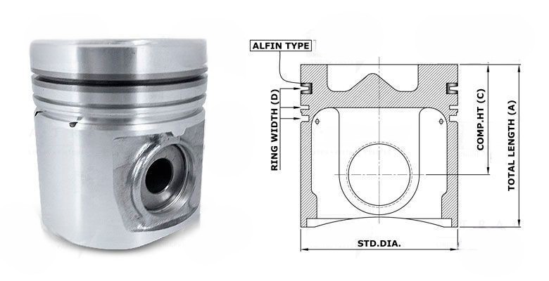 Alfin-Type Pistons