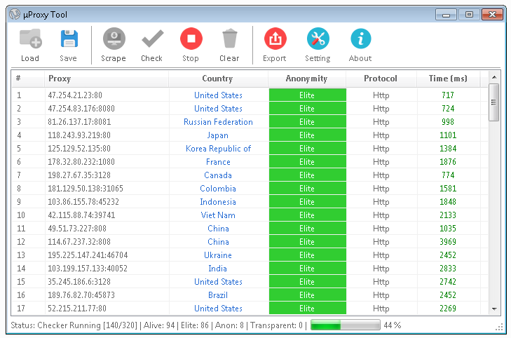 uProxy Tool v1.81 proxy
