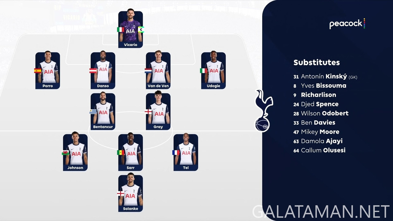 [Image: 20250525-TOT-BHA-EPL-1-1080-mkv-snapshot-07-09-889.jpg]