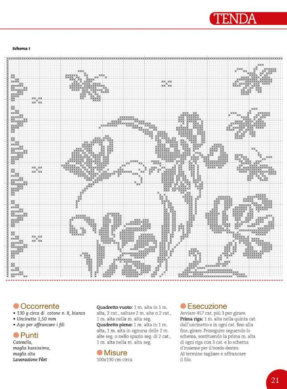 Motivi All'Uncinetto Mar-Apr 2023 (5)